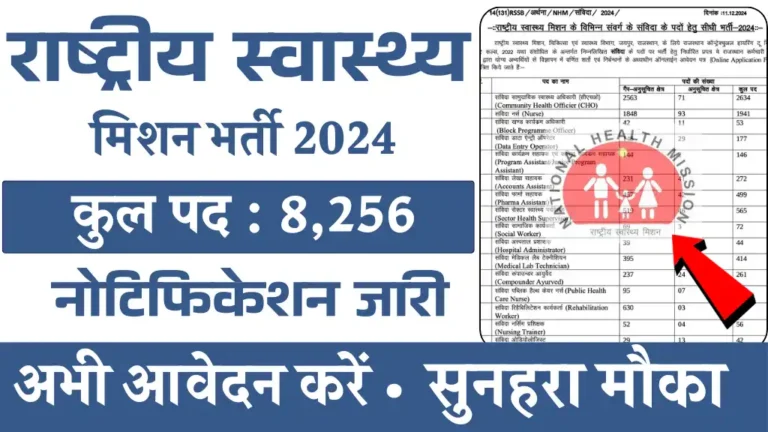 राष्ट्रीय स्वास्थ्य मिशन (NHM) में 8256 पदों पर बंपर भर्ती का नोटिफिकेशन जारी, आवेदन प्रकिया इस दिन से शुरू होगा