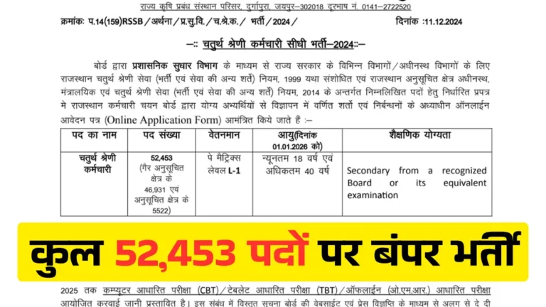 साल की सबसे बड़ी भर्ती, चतुर्थ श्रेणी कर्मचारी के लिए निकली 52453 पदों पर बंपर भर्ती, योग्यता केवल 10वी पास