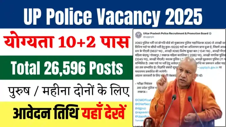 UP Police Vacancy 2025: यूपी पुलिस में 26596 पदों पर नई भर्ती, शार्ट नोटिस जारी, आवेदन तिथि यहाँ देखें